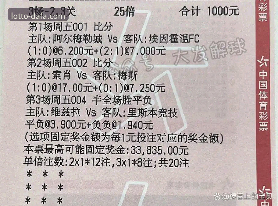 2025年最新动态：大发彩票体验版v2.1.0实测报告
